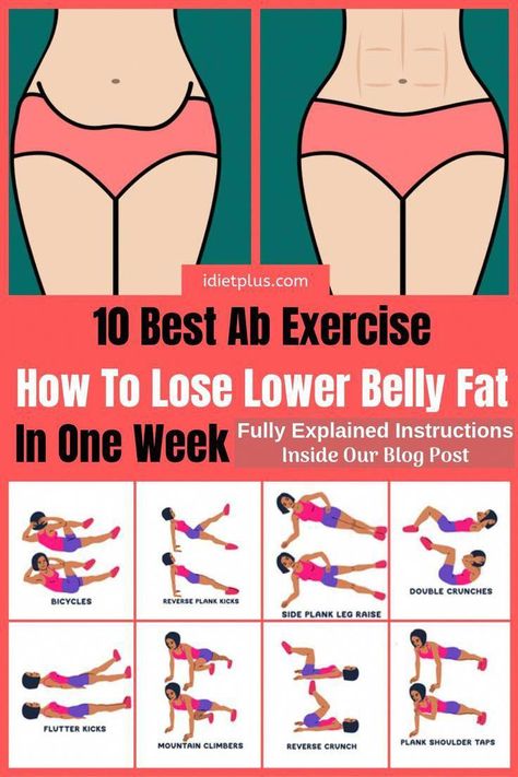 How to lose belly fat exercise women. What causes middle belly fat and what does my belly fat mean? What is losing weight but stomach seems bigger, my stomach got fat overnight. With the correct diet and cardio you can get rid of lower belly fat. Learn about before and after effects. Reasons why your pooch is big and how a burner workout will help! via @ #HowMuchToWalkToLoseWeightFast #BestDietPlanForWeightLoss Lose Belly Fat Exercise, Get Rid Of Lower Belly, Belly Fat Exercise, Burner Workout, Mini Workouts, Lose Lower Belly Fat, Workout For Flat Stomach, Best Cardio Workout, Lower Belly Fat