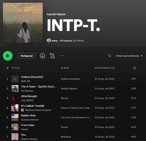 Intp Mbti Music, Intp Mbti Playlist, Intp Careers Best Jobs, Songs For Intp, Intp T Aesthetic, Intp Playlist, Intp Books, Mbti Playlist, Intp Personality Aesthetic