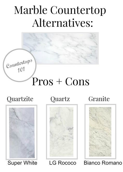 marble countertop alternatives- the best description of your options and pictures to support the description Countertop Alternatives, Replacing Kitchen Countertops, Kitchen Remodel Countertops, Kitchen Countertop Materials, Future Kitchen, Marble Countertop, Countertop Materials, Marble Tile, Kitchen Redo