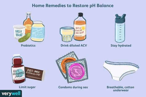 Restore Ph Balance, Ph Levels, Ph Balance, Health Articles, Birth Control, Face Skin Care, Health Healthy, Probiotics, Home Remedies