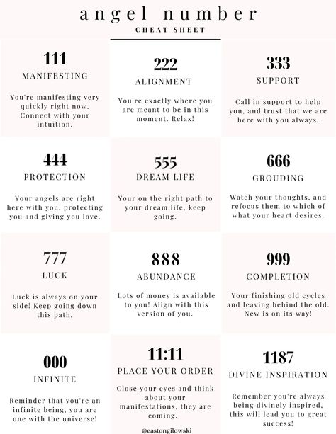 Angel Numbers Cheat Sheet, 1217 Angel Number Meaning, Angel Number Cheat Sheet, What Does 222 Mean Angel Numbers, 333 In Love, Gemini Angel Numbers, Virgo Angel Numbers, Aries Angel Number, 222 Angel Number Meaning Love