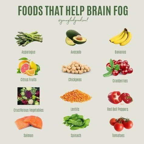 foods that help brain fog Brain Healthy Foods, Food Health Benefits, Ate Too Much, Toronto Ontario Canada, Food Info, Natural Juices, Brain Food, Healing Food, Holistic Nutrition