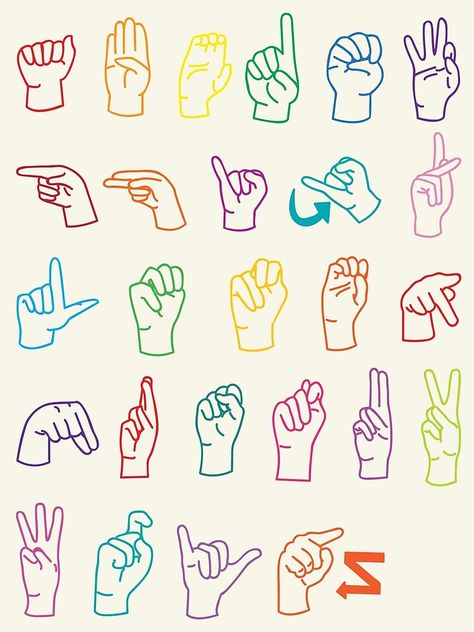 "American Sign Language (ASL) Alphabet" Photographic Print by zoomindesign | Redbubble Asl Drawing, Sign Language Aesthetic, Sign Language Painting, Easy Asl Signs, Simple Asl Signs, Sign Language Letters, Lifeprint Asl, Sign Alphabet, Asl Classroom Signs