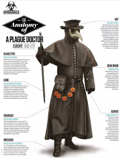 Plauge Doctor Couples Costume, Plague Doctor Fashion, Plague Doctor Clothes, Black Plague Mask, Plague Doctor Costume, Plague Doctors, Black Plague, Plague Mask, Plague Doctor Mask