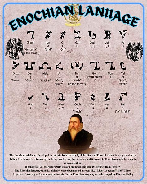 🔮✨ Unlock the secrets of the Enochian Language with us! Dive into the mysterious world of angelic communication and elevate your magical practice. ✨🔮 🌟 **Why You'll Love It:** - **Angelic Communication**: Connect with higher realms using the sacred Enochian script. - **Mystical Insights**: Decode the language of angels and uncover hidden wisdom. - **Enhance Your Rituals**: Incorporate Enochian chants and symbols to amplify your spiritual journey. 🔮 Ready to explore the divine mysteries ... Enochian Language, Enochian Alphabet, The Divine, 16th Century, Spiritual Journey, Alchemy, Communication, Alphabet, Spirituality