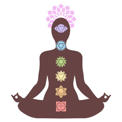 7 Chakras: What Is A Chakra? How To Balance Chakras For Beginners How To Unblock Chakras, Healing Exercises, Chakras For Beginners, Meditation Techniques For Beginners, Solar Plexus Chakra Healing, Body Chakras, Sacral Chakra Healing, Throat Chakra Healing, Root Chakra Healing