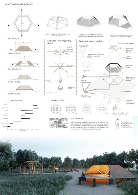 Instant emergency shelter : Design for disaster – aid, victims, information, communication, knowledge, experiences, ideas, projects Camp Design Architecture, Boards Architecture, Module Architecture, Kaira Looro, Architecture Diagrams, Rendering Architecture, Presentation Board Design, Geodesic Dome Homes, Paper Architecture