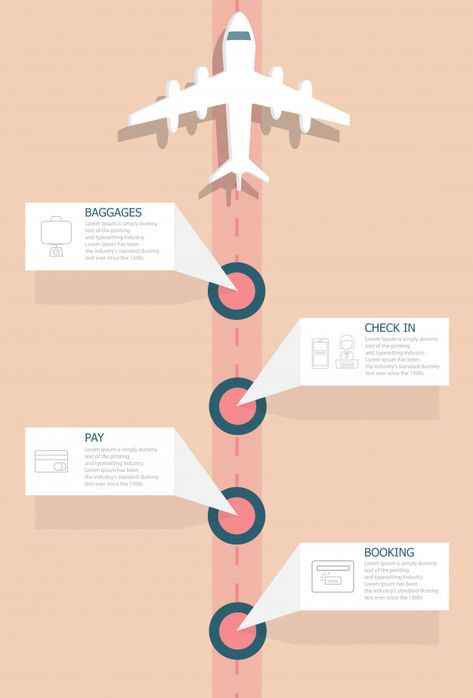 Plane Infographic, Airplane Infographic, Flight Infographic, Airport Infographic, Aviation Infographic, Airplane Flights, Brochure Design Creative, Overview Design, Airport Design