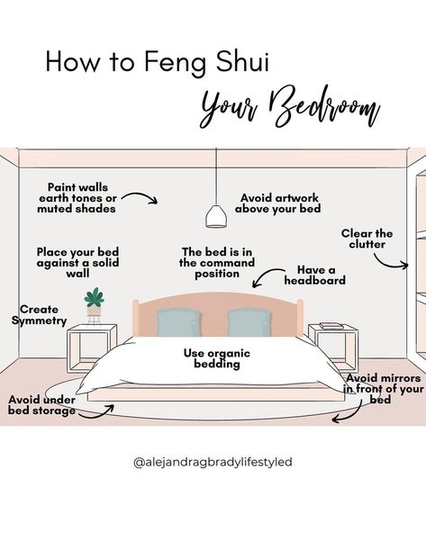 Feng Shui + Lifestyle’s Instagram photo: “One of the most important rooms in your house is the master bedroom. 🛏 Think of how much time you spend in bed, and the fact that you end…” Bed Placement Feng Shui Bedroom Layouts, Bed Placement Feng Shui, Feng Shui Headboard, Feng Shui Bed, Feng Shui Bedroom Layout, Feng Shui Your Bedroom, Feng Shui Bedroom Tips, 2022 Bedroom, Feng Shui Design