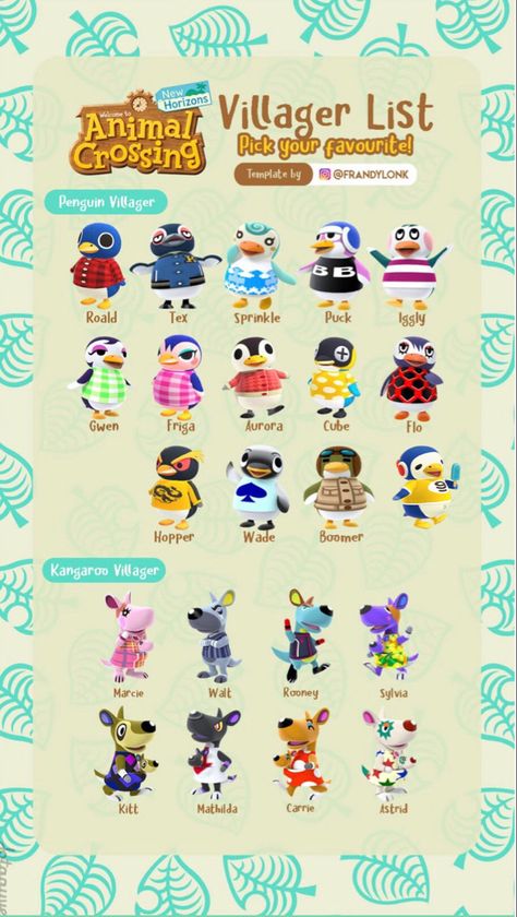 Animal Crossing Online, Animal Crossing Amiibo Cards, Character List, Nintendo Switch Animal Crossing, Animal Crossing Fan Art, Animal Crossing Guide, Animal Crossing Wild World, Island Theme, Animal Crossing Characters