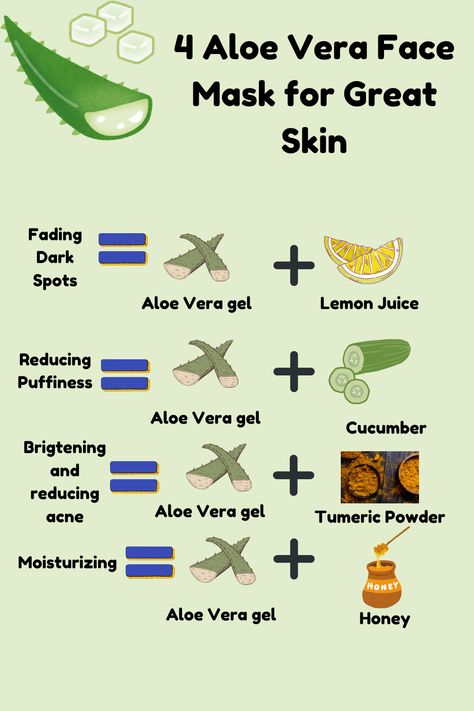 Here are some aloe vera masks you can try out for great, healthy skin ♡ Homemade Face Masks With Aloe Vera, Diy Anti Inflammation Face Mask, Aloe Vera Hacks For Skin, Aloe Vera And Honey Face Mask, Aloe Vera For Face Benefits, Things To Make With Aloe Vera, Aloe Vera For Skin Recipes, What Does Aloe Vera Do To Your Face, Skin Care With Aloe Vera