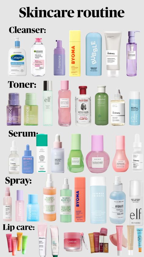 #myfifthteenshuffle 😘Skincare routine🖖 Witch Hazel For Skin, Natural Beauty Routine, Ordinary Skincare, Skin Care Guide, Subtle Makeup, Natural Face Skin Care, Sephora Skin Care, Skin Care Collection, Basic Skin Care Routine