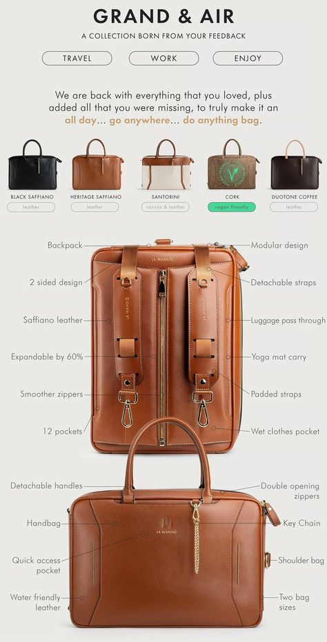 Grand & Air | The Expandable, Modular Bag for Active Women by La Mansio — Kickstarter Modular Bag, 2025 Vision, Active Women, Do Anything, Backpacks, Shoulder Bag, Handbags, Design