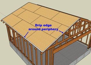 Small Log Cabin Plans, Build A Garage, Garage Plans With Loft, Garage Construction, Garage Plans Detached, Log Cabin Plans, Build A Shed, Building A Garage, Framing Construction