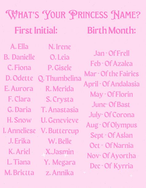 Princess Names, Funny Name Generator, Ninja Name, Disney Princess Names, Princess Name, Love You Mom Quotes, Disney Barbie, Fantasy Character Names, Popular Baby Names