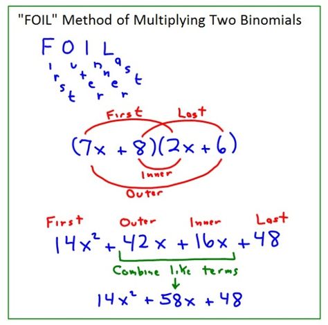 "FOIL" Method of Multiplying Two Binomials College Math, Teaching Math Strategies, Foil Method, Learning Mathematics, Math Tutorials, Math Strategies, Math Formulas, Studying Math, Math Methods