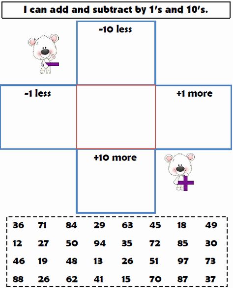 Ten More Ten Less Worksheet Lovely 10 100 More or Less Practice Worksheets by Kmwhyte S – Chessmuseum Template Library 10 More 10 Less Anchor Chart, Ten More Ten Less, 1 More 1 Less, One More One Less, 1st Grade Math Games, Math For First Grade, Everyday Math, You Oughta Know, Math Place Value