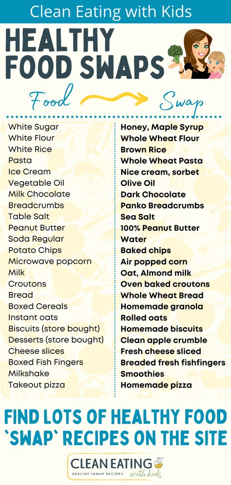 healthy food swaps, clean eating with kids Clean Eating Substitutes, Healthy Foods To Replace Junk Food, Healthy Organic Meals Clean Eating, How To Make Healthy Food Taste Good, Ways To Eat Better, Healthy Food Alternatives Clean Eating, Swap This For That Food, Ultra Processed Food Swaps, Healthy Substitutions For Junk Food