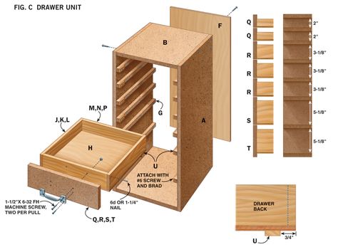 Simple All-Purpose Shop Cabinets Organize your shop in a weekend, for less than $20 per cabinet! By Jean Bartholome Walk into a typical small cabinet shop, and you’re likely to find simple, functional cabinets made of inexpensive sheet goods. Not that these pros couldn’t make furniture-grade cabinets for their shop if they wanted, but when there are customers waiting and bills to pay, shop cabinets get built fast, cheap and … Functional Cabinets, Build A Tiny House, Diy Wood Plans, Rustic Wood Floors, Cabinet Plans, Wrought Iron Decor, Shop Cabinets, Wood Sample, Woodworking Magazine