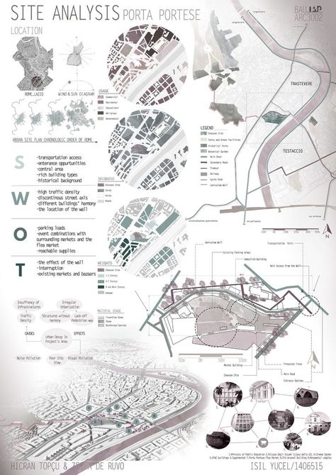 Architectural Presentation Boards, Landscape Architecture Presentation, Presentation Architecture, Site Analysis Architecture, Architecture Design Presentation, Architecture Drawing Presentation, Presentation Board Design, Urban Design Diagram, Architecture Design Process