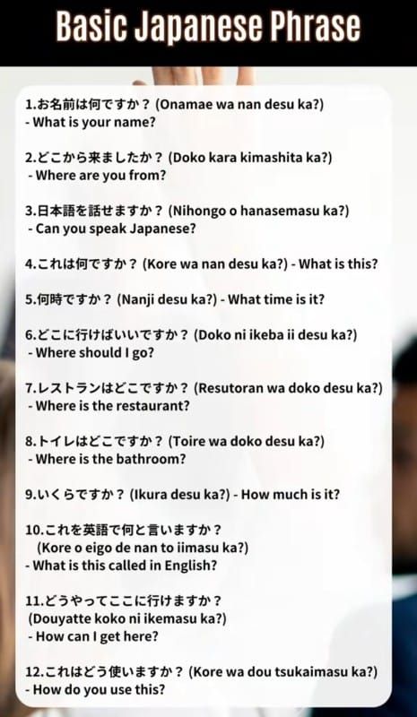 Easy Japanese Phrases, Basic Japanese Words And Phrases, Learn To Read Japanese In 15 Minutes, Question In Japanese, Japanese Common Phrases, Japanese Phrases, What Is Your Name, Learn Japanese, Tokyo