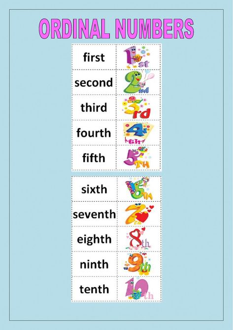 Ordinal numbers Interactive worksheet Ordinal Numbers Anchor Chart, Ordinal Numbers Chart, Ordinal Numbers Activities, Ordinal Numbers Kindergarten, Number Anchor Charts, Primary School Activities, Number Spelling, Classroom Bulletin Boards Elementary, English Primary School