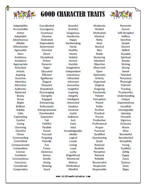 Free Printable Good Character Traits List. Free Printable Good Character Traits List that you can use to teach your students about Good Character Traits at school. The Good Character Traits List includes the 210 Good Character Traits organized in alphabetical order. Print all Good Character Traits List that you need to hand out to your children at home or students Positive Traits For Characters, Likes And Dislikes List Character, Character Traits Worksheet, List Of Character Traits, Character Traits For Kids, Character Traits Writing, Character Traits List, Character Trait Worksheets, Good Character Traits