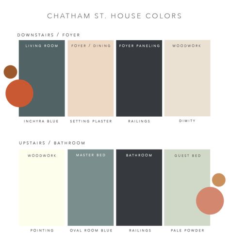 Our house was built in the 1920s and I spent hours researching color palettes and trends at the time to start deciding on our own paint scheme. After much deliberation the above is an outline of my plans for the space. Downstairs will be a little more bold and dramatic, with a cozy rich feel. While upstairs will feature similar colors in softer hues to evoke a calmer, subdued mood. The one exception being the bathroom which will be a graphic black and white scheme. Overall it should fe... 1930s Colour Palette, Sitting Room Ideas Color Schemes Cozy, 1920s Color Palette, Art Deco Color Scheme, Palette Wall, Lounge Room Styling, Inchyra Blue, Art Deco Color, Victorian Colors