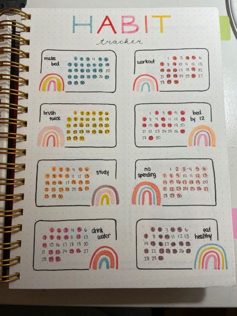 Things To Do With A Dotted Notebook, Cute Habit Tracker Ideas, More Of This Less Of That, Bujo Ideas Habit Tracker, Mood Tracker Journaling, Mood Diary Ideas, Bulletin Journal Ideas Mood Tracker, Habit Tracking Bullet Journal, Dot Journal Habit Tracker