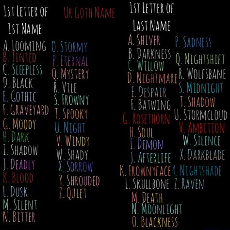 Ur Goth Name Goth Names Boy, Goth Boy Names, Goth Baby Names, Goth Names, Gothic Baby Names, Funny Name Generator, Victorian Baby Names, Witch Names, Feminine Names