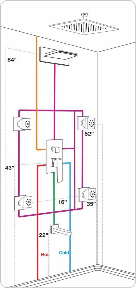 Washroom Layout Plan, Shower Controls Placement, Shower Plumbing Diagram, Plumbing Design Layout, Bathroom Plumbing Diagram, Plumbing Layout Plan, Bathroom Inspo Interior Design, Bathroom Measurements, Shower Dimensions