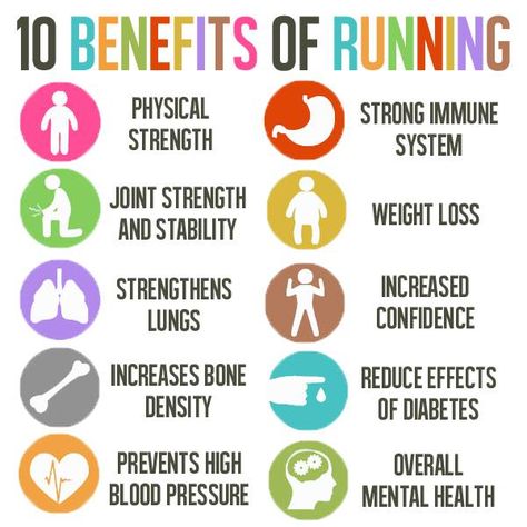 Running has so many benefits! Why do you choose to run? Is your reason on this list? #run #makeitcount Why I Run, Benefits Of Running, Increase Confidence, Running Quotes, Runners World, Running Tips, Running Motivation, Biochemistry, Health Facts