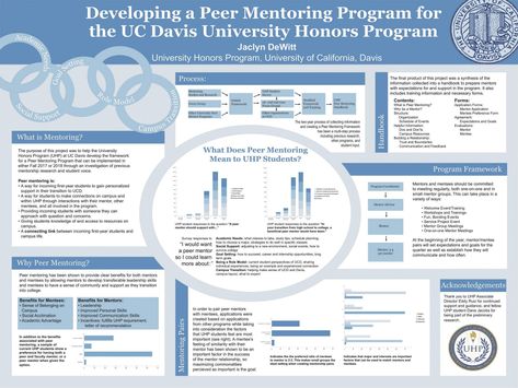 Undergraduate Research Center - UC Davis Academic Posters Science Poster Design, Poster Templates, Academic Poster Design Ideas, Research Poster Design Layout Ideas, Poster Presentation, Academic Poster Presentation, Academic Poster Design, Research Poster Design Layout, Creative Academic Poster Design