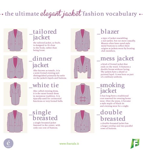 The Ultimate Guide to the Well-Dressed Man: Formal Jacket Dress Codes - Infographic The Ultimate Fashion Vocabulary, Fashion Terminology, Jacket Dresses Formal, Fashion Infographic, Detail Couture, Clothing Guide, Formal Jacket, Fashion Dictionary, Fashion Terms