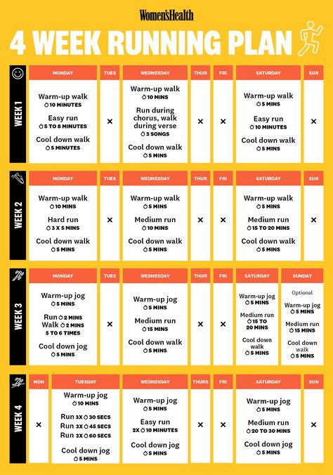 Yes, You Can Become A Runner In 4 Weeks With This Beginner's Training Plan Train For 5k In 4 Weeks, 4 Week 5k Training Plan, Acft Training Plan, 5k In 4 Weeks, How To Become A Runner, Running Workout Plan, Running Plan For Beginners, Running Training Plan, 5k Training Plan