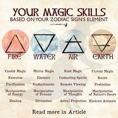 Zodiac Signs Elements, Magia Das Ervas, Wiccan Magic, Elemental Magic, Magic Spell Book, Grimoire Book, Wiccan Spell Book, Witchcraft Spell Books, Witch Spell Book