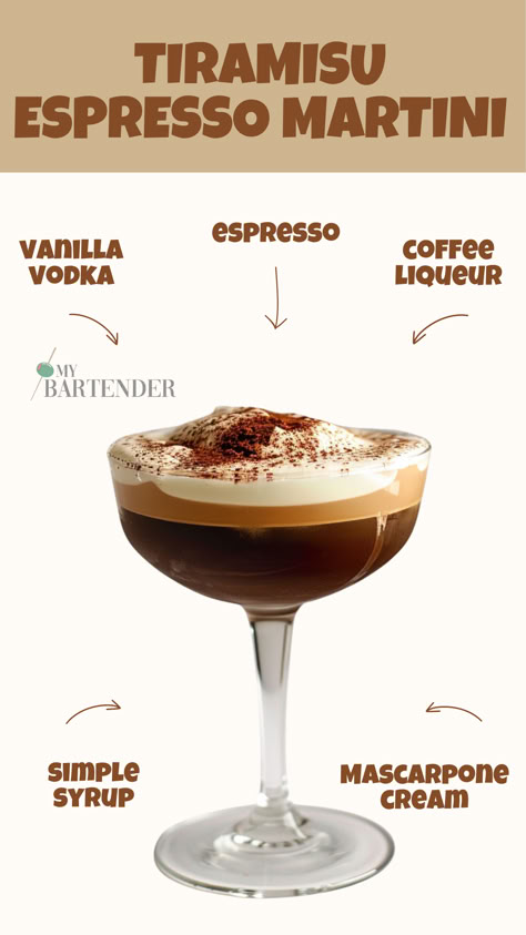 Tiramisu Espresso Martini Tiramisu Espresso Martini, Perfect Espresso Martini, Vanilla Vodka Cocktails, Martini Variations, Tiramisu Cocktail, Tiramisu Martini, Expresso Martini, Espresso Martini Recipe, Creamy Cocktails