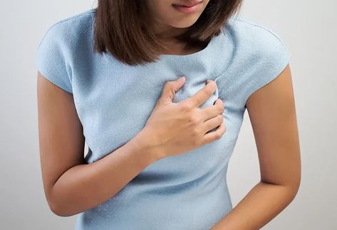 Clutching Chest Pose, Angina Pectoris, Physical Inactivity, Cough Suppressant, Types Of Surgery, Swollen Legs, Heart Muscle, Coronary Arteries, Shortness Of Breath