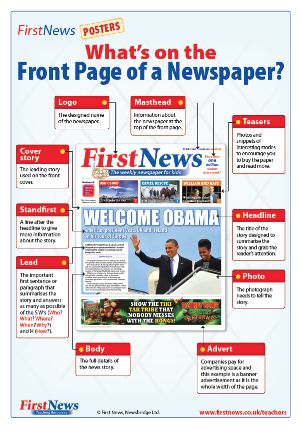 POSTER: What's on the Front Page of a Newspaper? | First News for Schools Newspaper Article Template, Newspaper Project, Newspaper Front Page, Newspaper Logo, Article Template, Newspaper Report, Writing Room, School Newspaper, Newspaper Layout