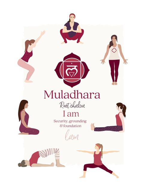 Muladhara Chakra Symbol & Yoga Postures Printable Poster - Etsy Canada Muladhara Chakra, Chakra Symbols, Chakra Yoga, Love Posters, 7 Chakra, Yoga Postures, Printable Poster, New Poster, Spiritual Practices