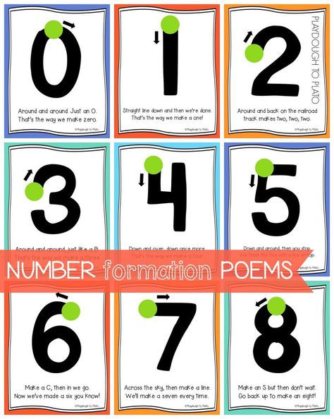 Awesome number formation poems. What a fun way to teach kids how to write numbers!! Number Formation Activities, Number Games For Kids, Teaching Kids Letters, Recognizing Numbers, Letter Reversals, Number Formation, Prek Math, Teaching Numbers, How To Teach Kids