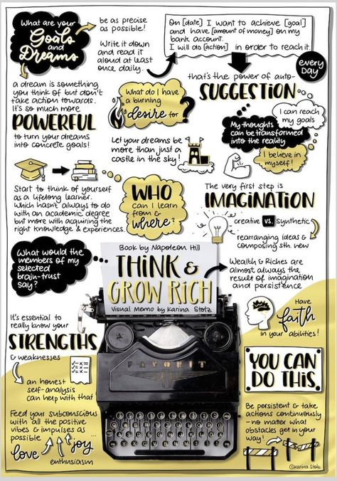 Compounding Quality (@QCompounding) on X Book Infographic, Logic And Critical Thinking, Best Self Help Books, Life Changing Books, Personal Improvement, Books For Self Improvement, Think And Grow Rich, Sketch Notes, Change Management