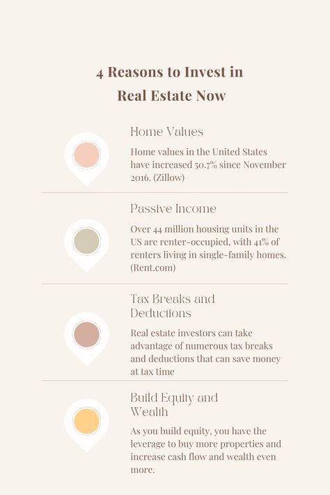 Real Estate Knowledge, Real Estate Exam, Investing In Real Estate, Invest In Real Estate, Real Estate Marketing Design, Real Estate Sign Design, Mortgage Tips, Retirement Plan, Listing Agent