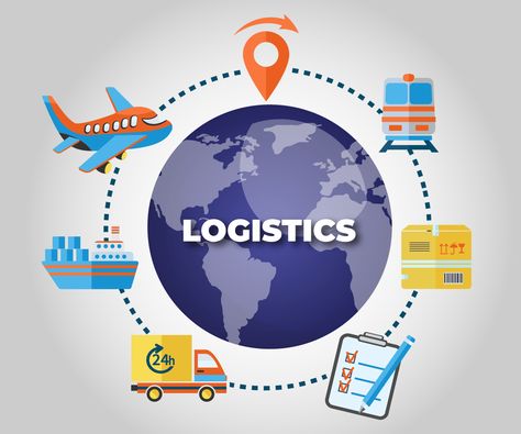 Are you wondering which type of logistics management does your company wants for a better outcome? Or Are you just curious about the types that can benefit any business size? Well, any business size in import-export business wonders for having the perfect logistics management but sometimes they just fail to have the best one as per their convenience. Logistics Company Logo, Logistics Design, Logistics Logo, Logistics Company, Export Business, Logistics Management, Digital Marketing Design, Cargo Services, Logistics Transportation