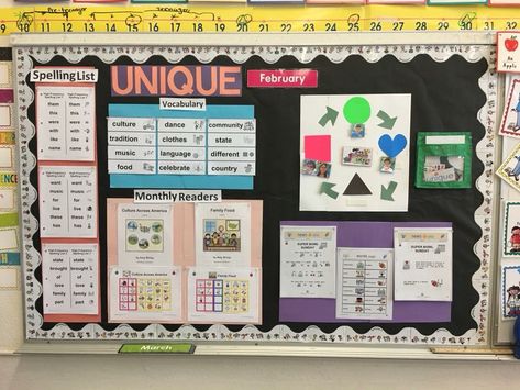 Unique Learning System Bulletin Board, Unique Learning System Focus Wall, Special Education Resource Teacher, Unique Learning System, Middle School Special Education, Intervention Specialist, Functional Life Skills, Classroom Planning, Life Skills Lessons