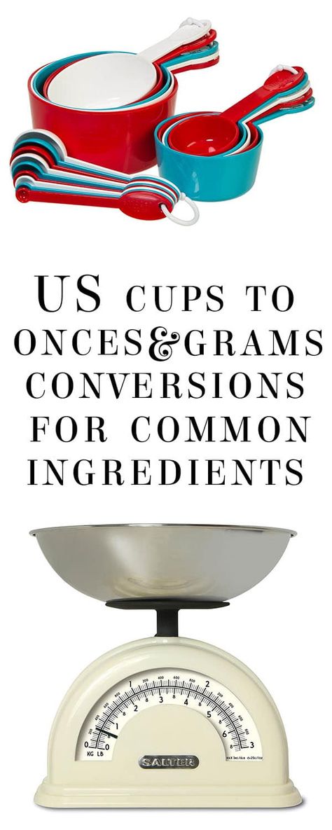 Cups & Ounces to Grams If you use grams to measure your dry cooking ingredients, I’m sure you are looking for an easy conversion, but since all ingredients are not created equally and have different weights, there is not a straight forward conversion.   To try to make things a bit easier for you, I … Cup To Gram Conversion, Cups To Grams, Grams To Ounces, Cooking Conversion Chart, Baking Conversion Chart, Recipe Conversions, Measurement Conversion Chart, Cooking Conversions, Baking Conversions