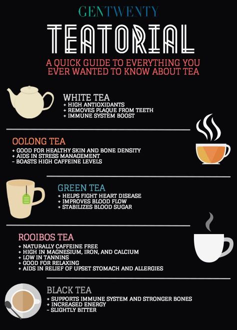 A quick guide to #tea benefits and differences - click through for more! Types Of Teas, Tea Facts, Douglas Adams, Hitchhikers Guide, Healthy Teas, Tea Benefits, Steeped Tea, Types Of Tea, Big Thing