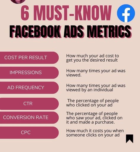 Facebook marketing, Facebook marketing ideas, Facebook marketing for beginners, Facebook marketing business, Facebook marketing posts, Facebook marketing ideas, facebook marketing plan, facebook marketing strategy social media, facebook marketing design, facebook marketing strategy, facebook marketing tips. Facebook ads, Facebook marketing content, Facebook marketing ad campaigns, Facebook marketing proposals, facebook marketing tools Facebook Ads Design Ideas, Facebook Marketing Ideas, Facebook Ads Examples, Facebook Ads Design, Facebook Followers, Facebook Marketing Strategy, Ads Campaign, Marketing Facebook, Social Media Marketing Content