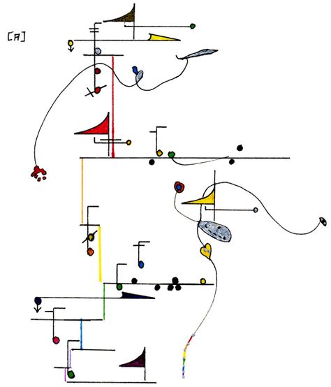 Wadada Leo Smith's graphic score for 'Seven Heavens,' a piece written in 2005. Ankhrasmation—a neologism formed of “Ankh,” the Egyptian symbol for life, “Ras,” the Ethiopian word for leader, and “Ma”, a universal term for mother­­—is the systemic musical language that Smith has developed over nearly 50 years. Graphic Score, Sound Map, Experimental Music, Bd Art, Dancing Drawings, Conceptual Drawing, Sheet Music Art, Data Visualization Design, Sound Art