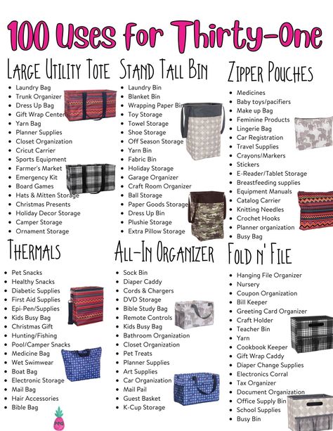 Thirty One Personalization Ideas, Bag Hacks, Snake Cake, Planner Bag, Thirty One Uses, Personalization Ideas, Thirty One Organization, Month Ideas, 31 Bag